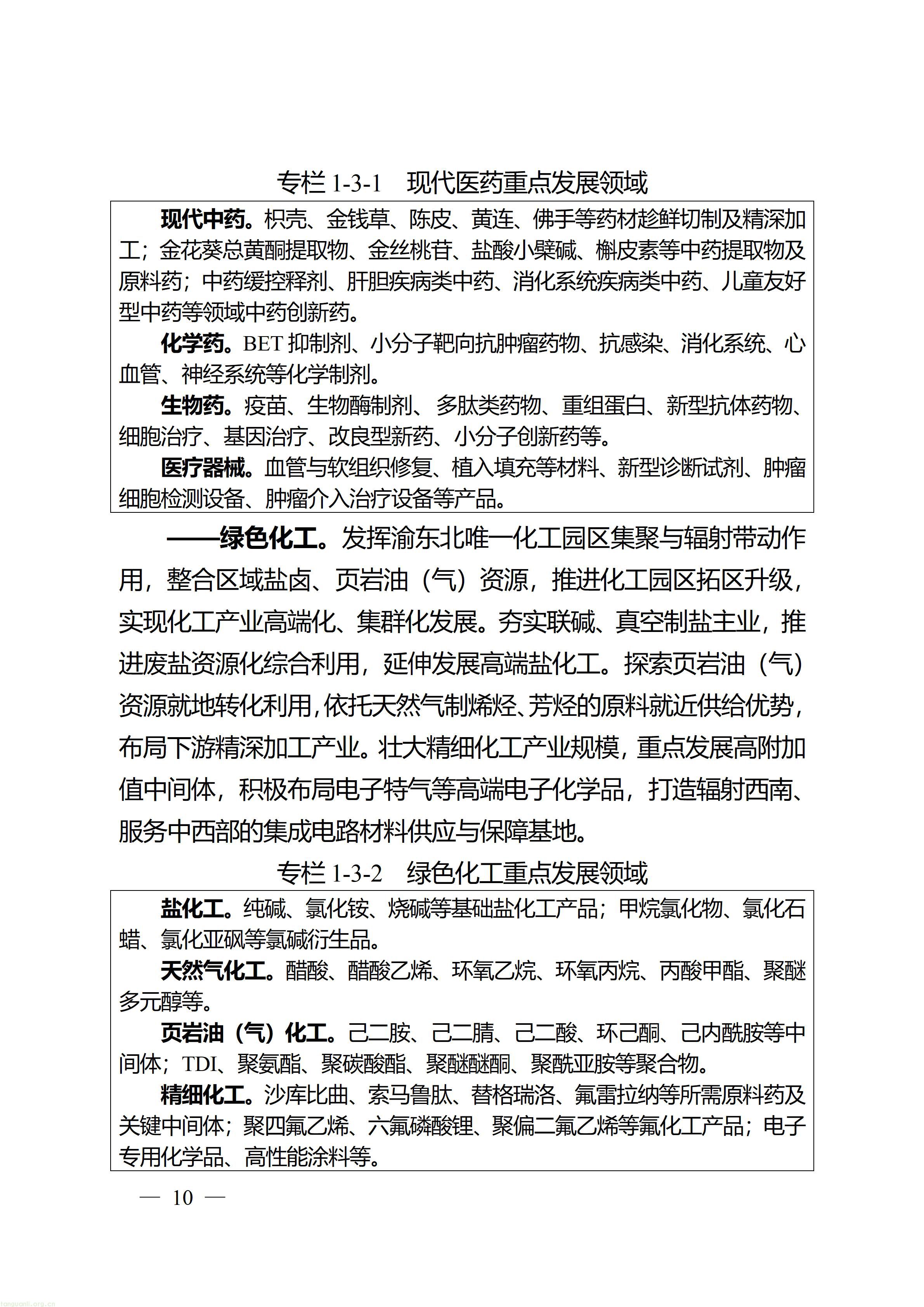 万州府发〔2026〕15号_10.jpg