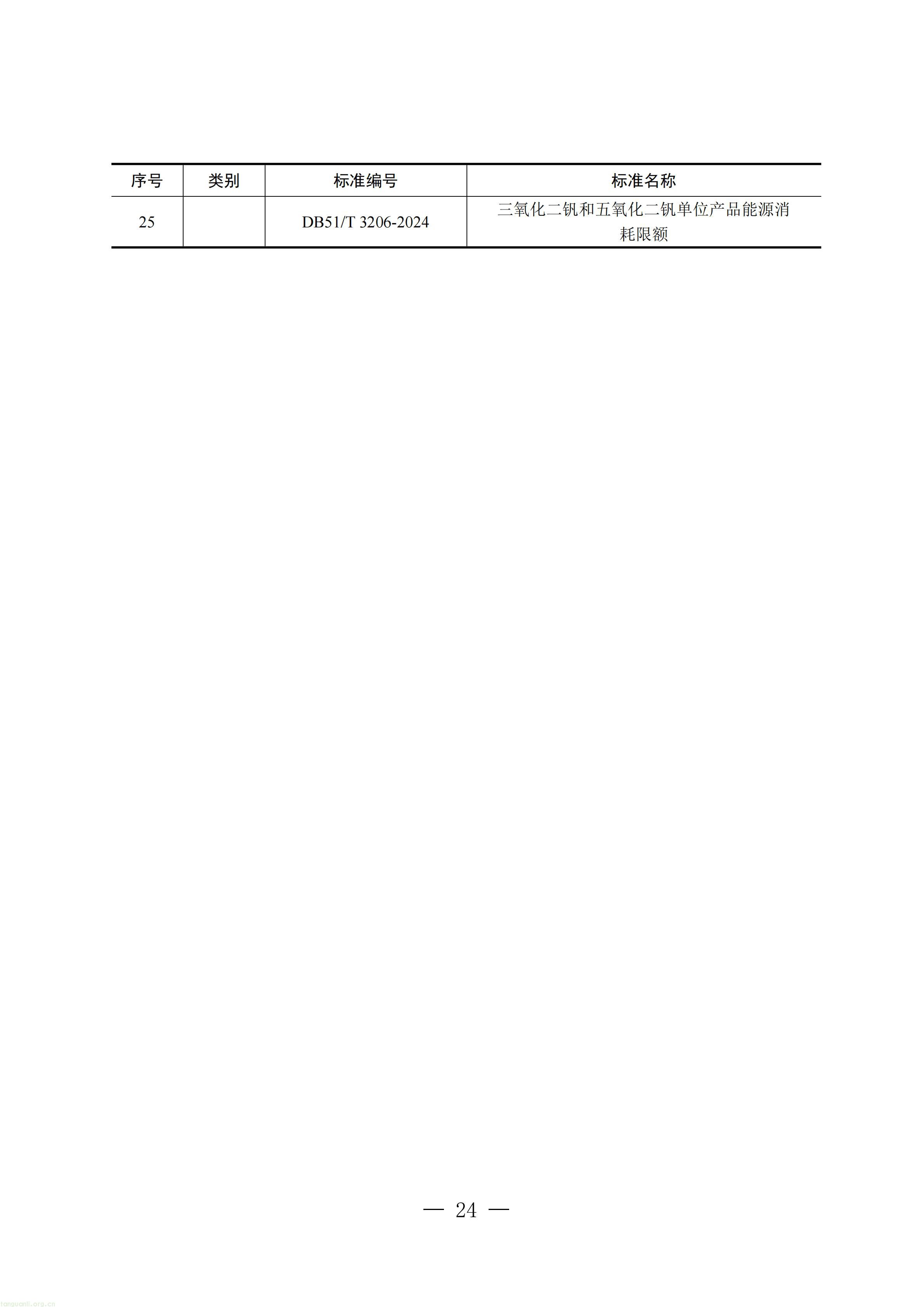 附件：四川省工业能碳指南(2026年版)_25.jpg