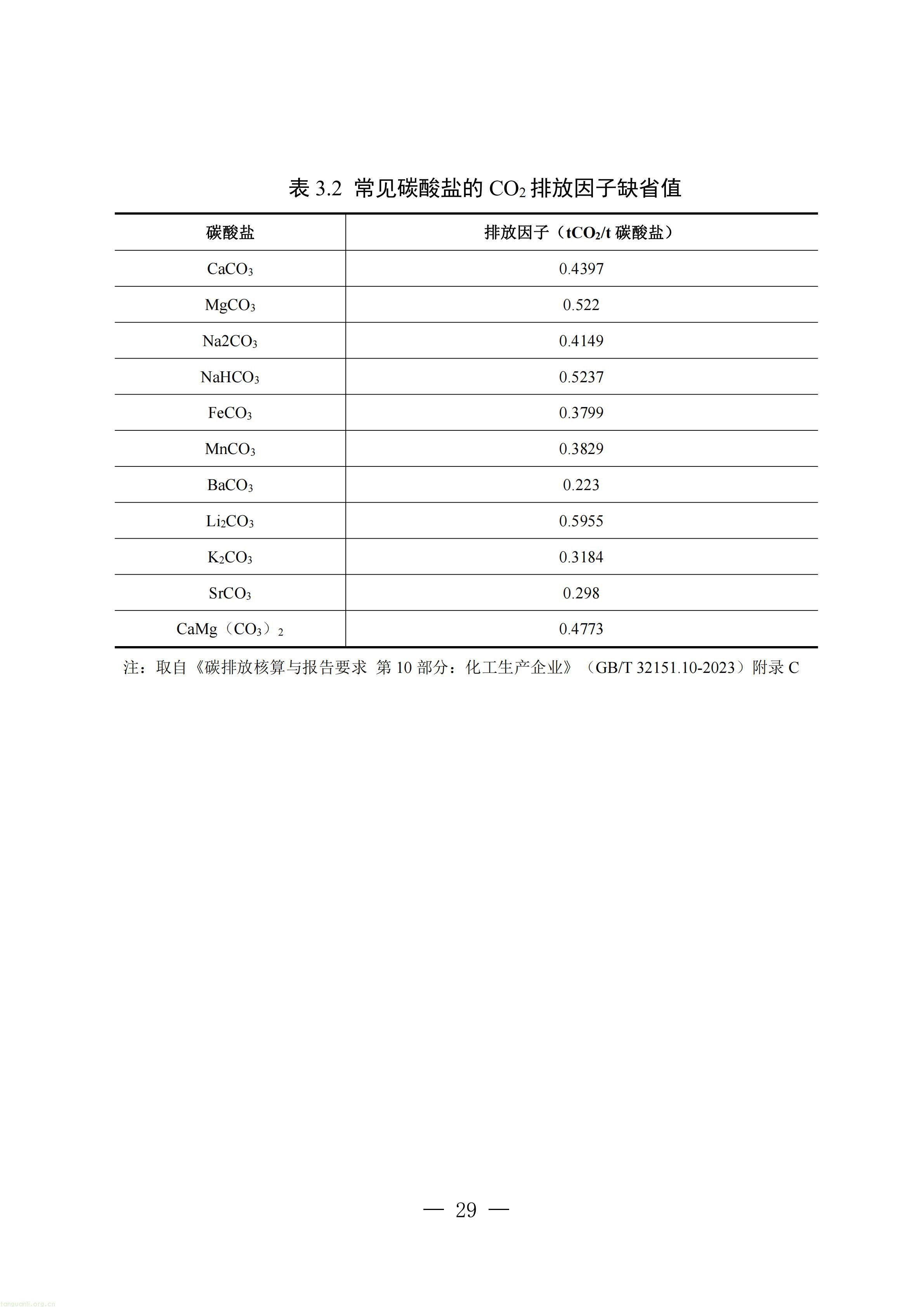 附件：四川省工业能碳指南(2026年版)_30.jpg