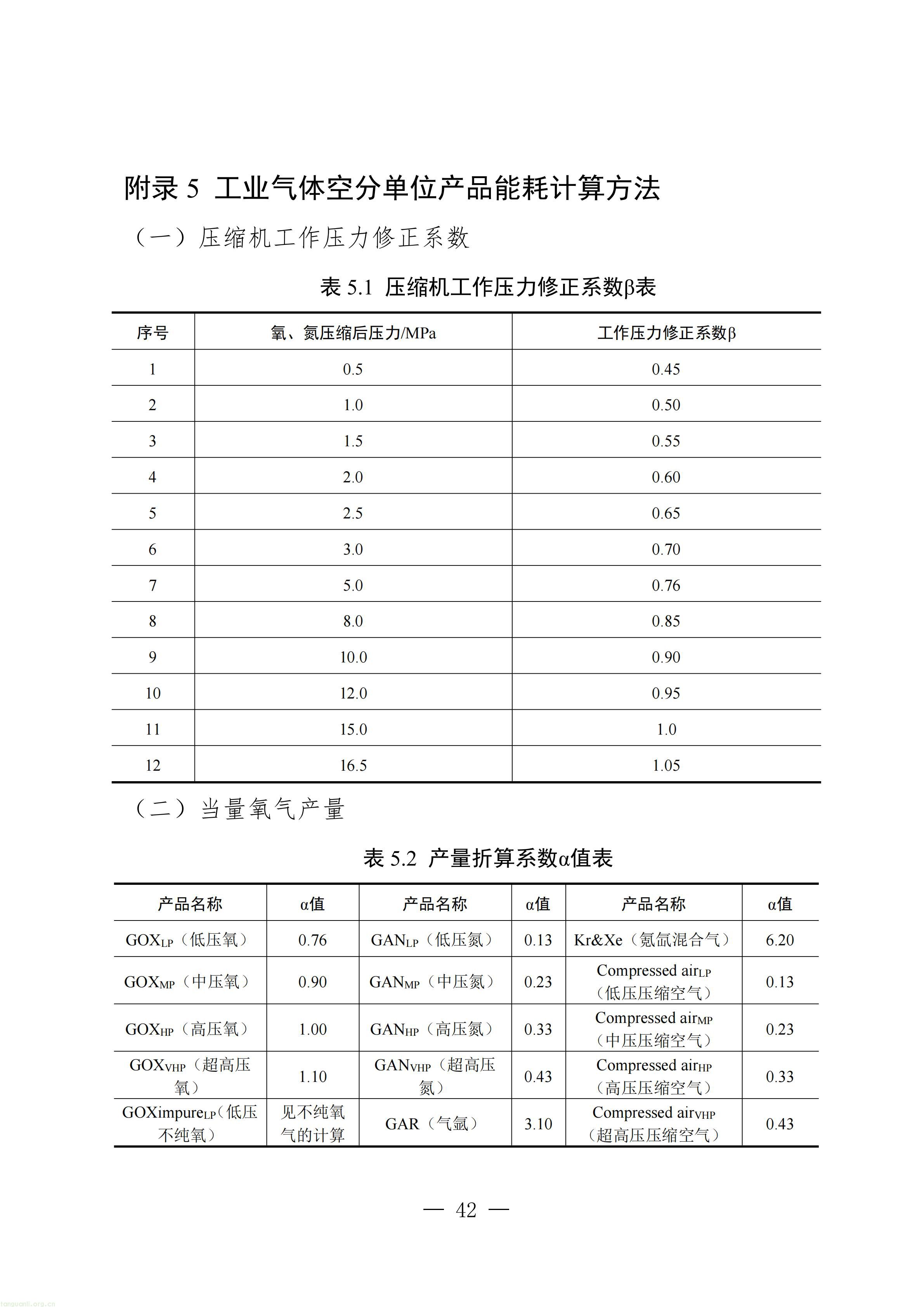 附件：四川省工业能碳指南(2026年版)_43.jpg