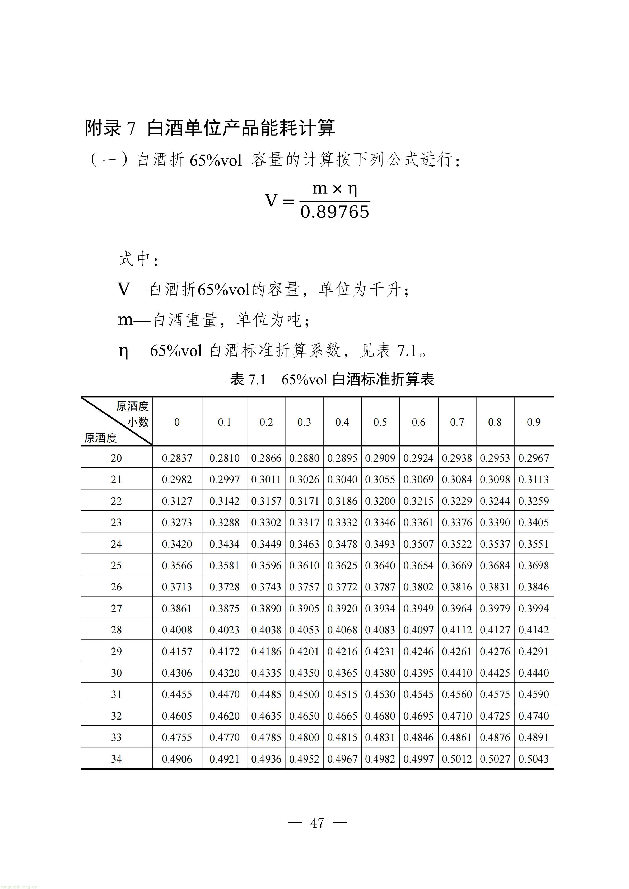 附件：四川省工业能碳指南(2026年版)_48.jpg