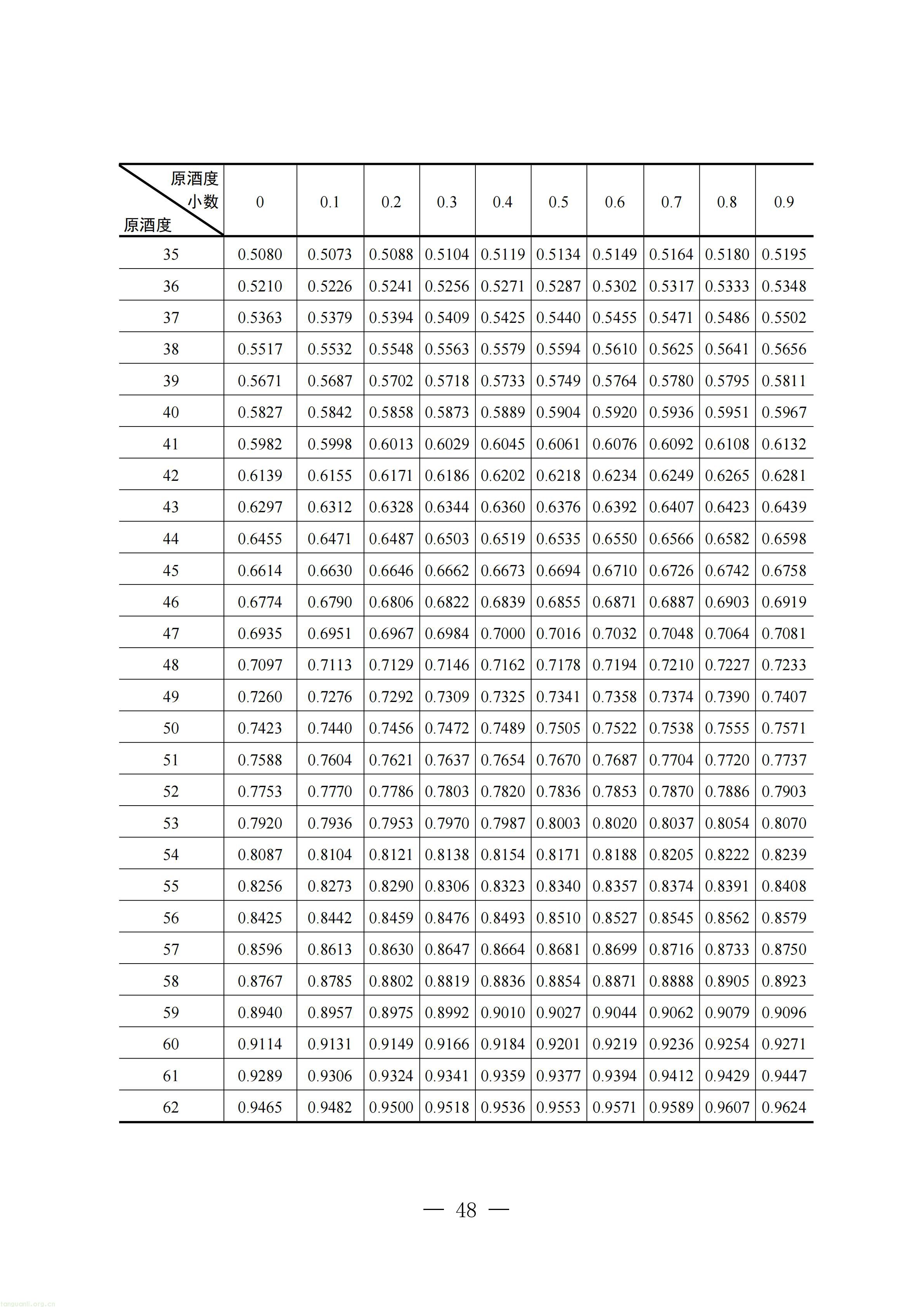 附件：四川省工业能碳指南(2026年版)_49.jpg