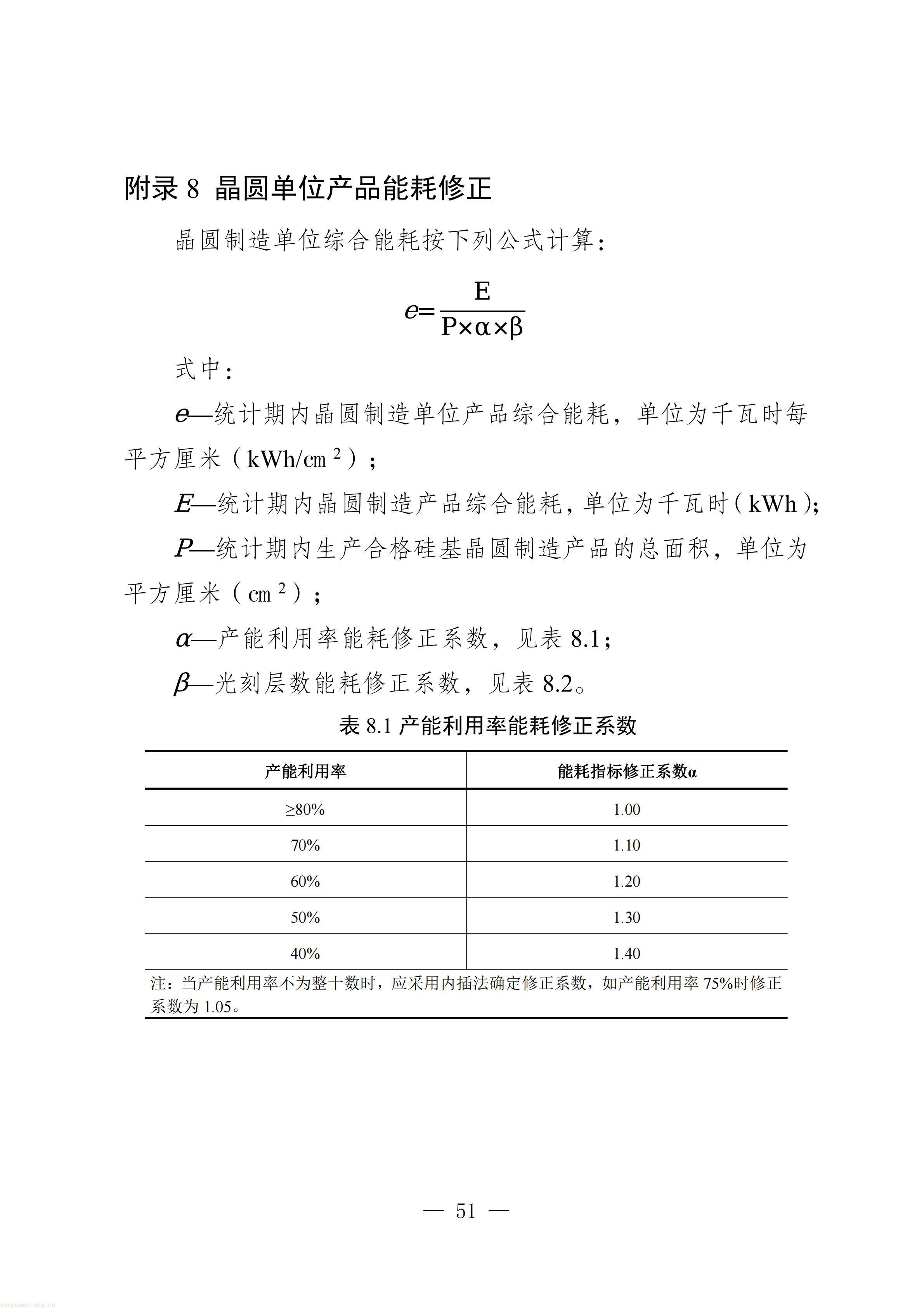 附件：四川省工业能碳指南(2026年版)_52.jpg