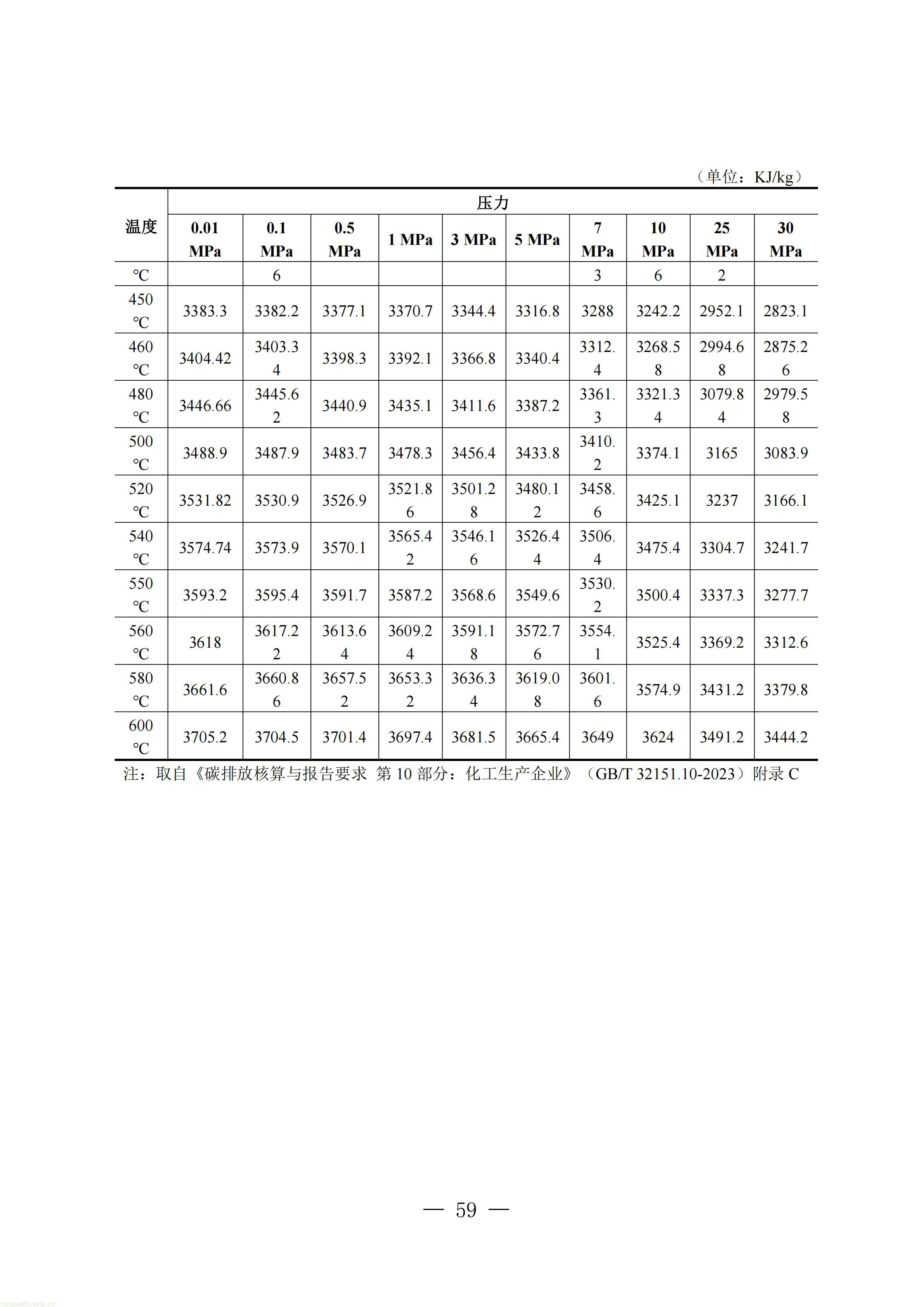 附件：四川省工业能碳指南(2026年版)_60.jpg