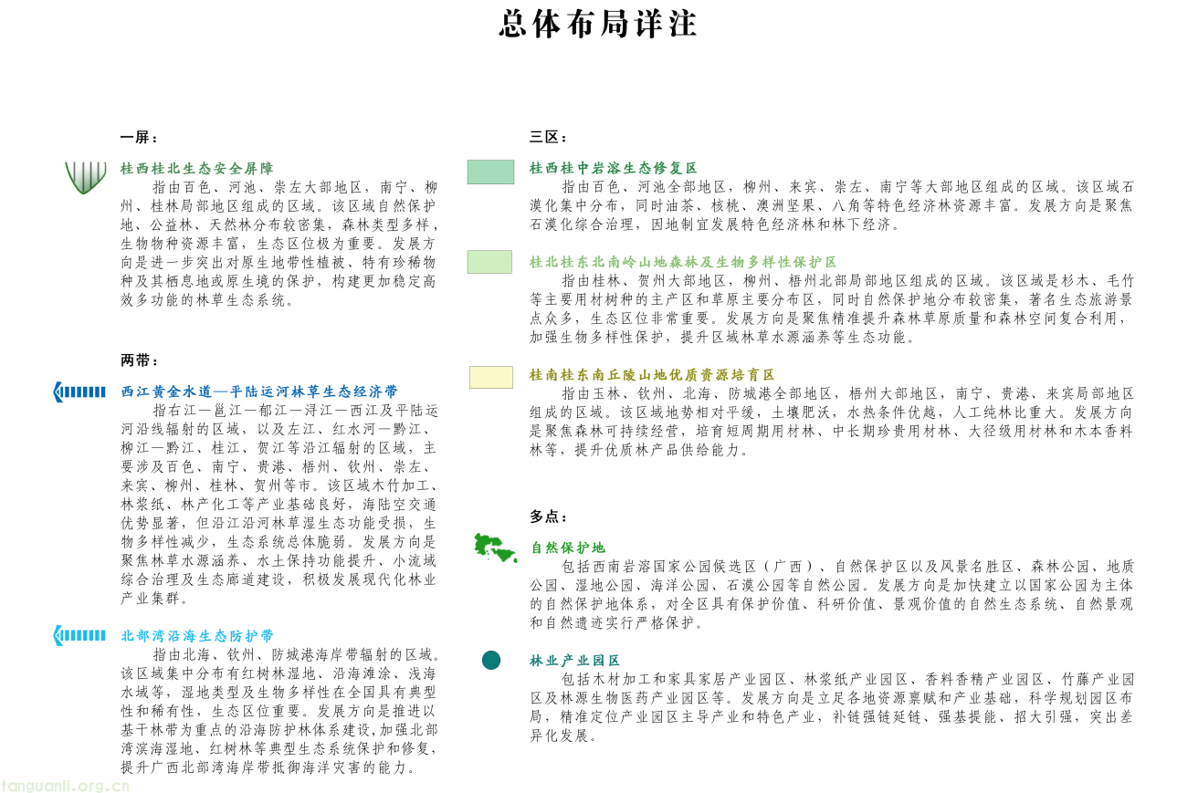 森林碳资产市场化探索:广西林草十五五布局 CCER 开发、绿色金融及 “林业碳汇 +” 创新(图20) 3 1.png