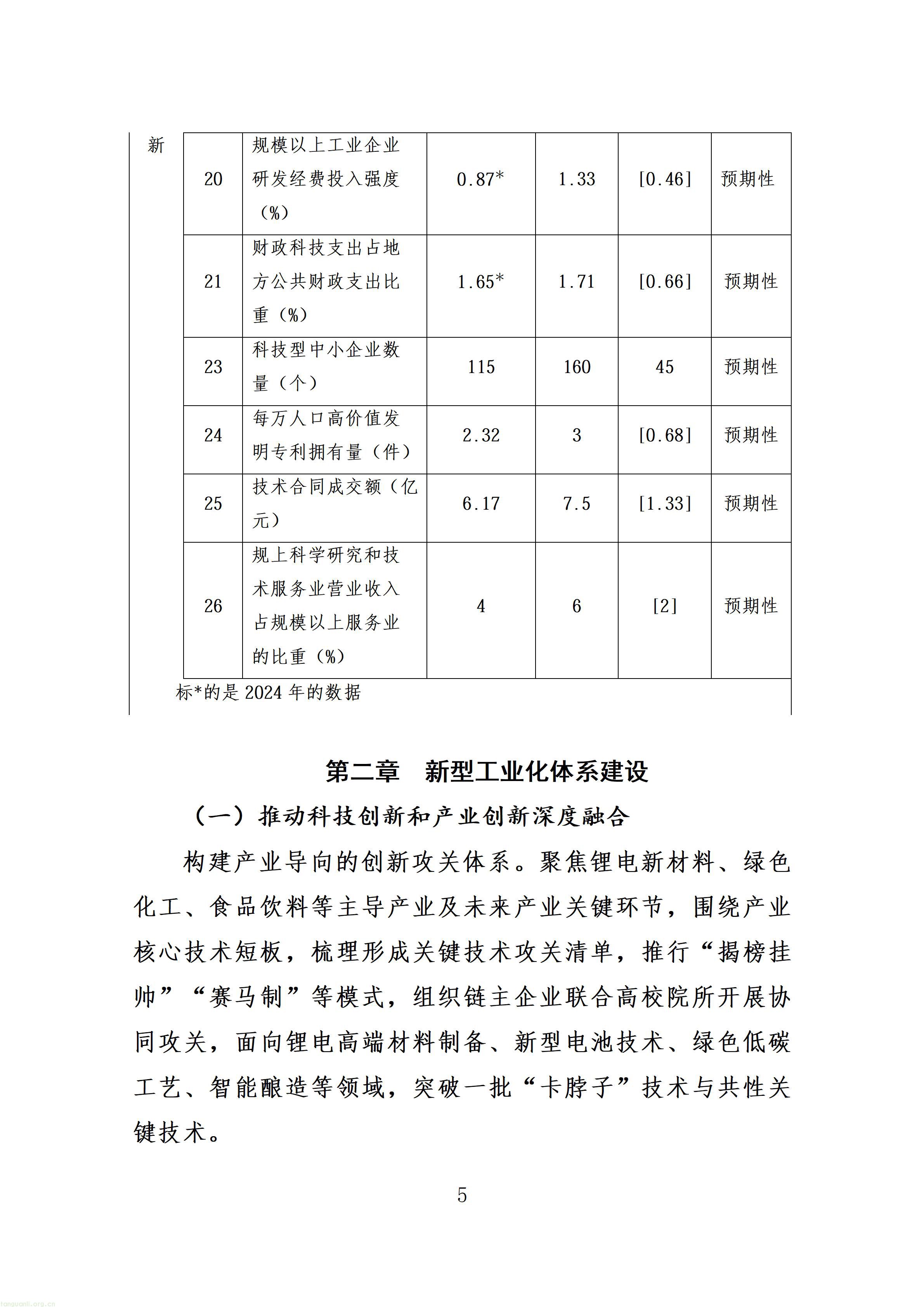 附件：射洪市“十五五”新型工业化发展规划（征求意见稿）_09.jpg