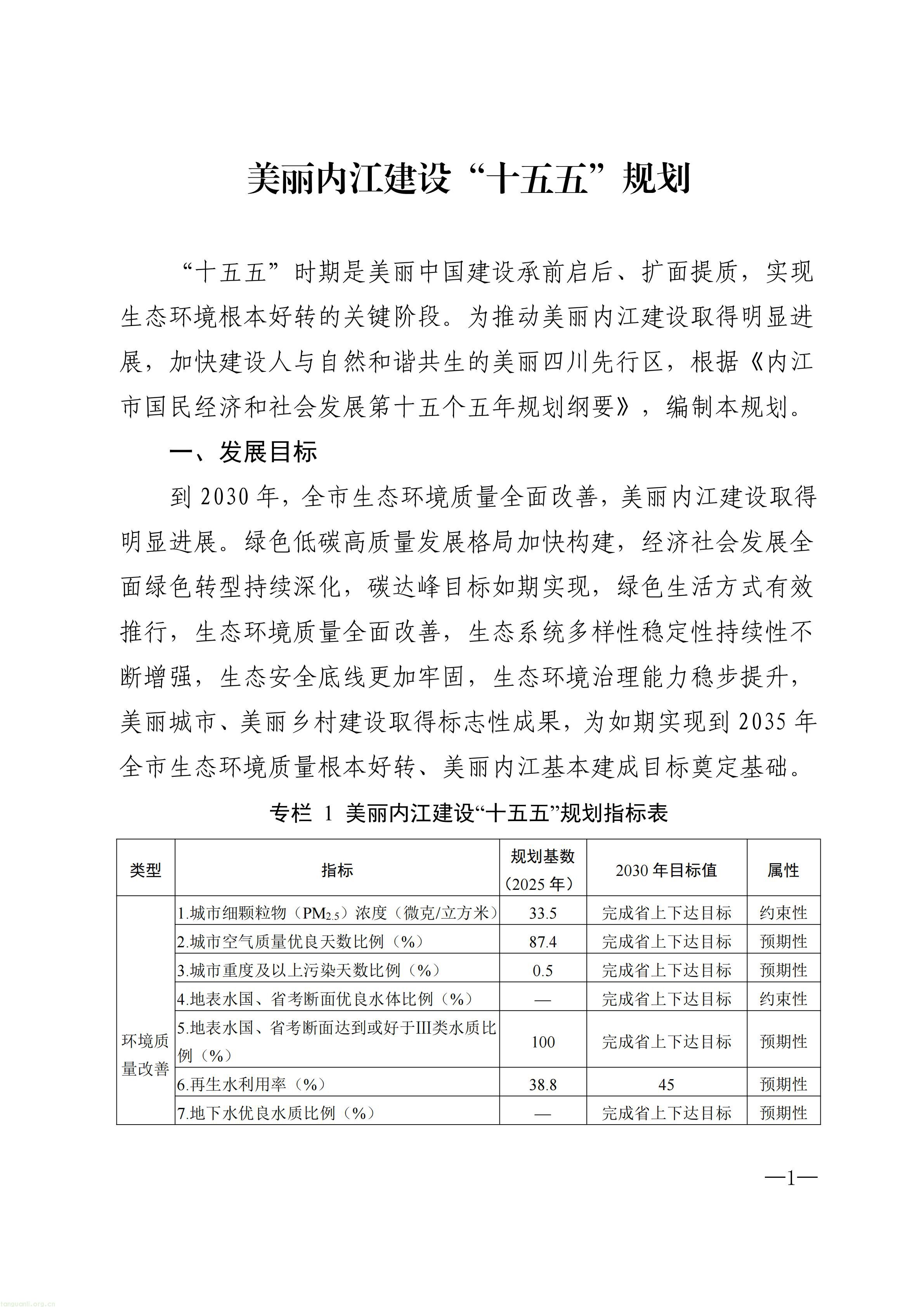 美丽内江建设“十五五”规划_01.jpg