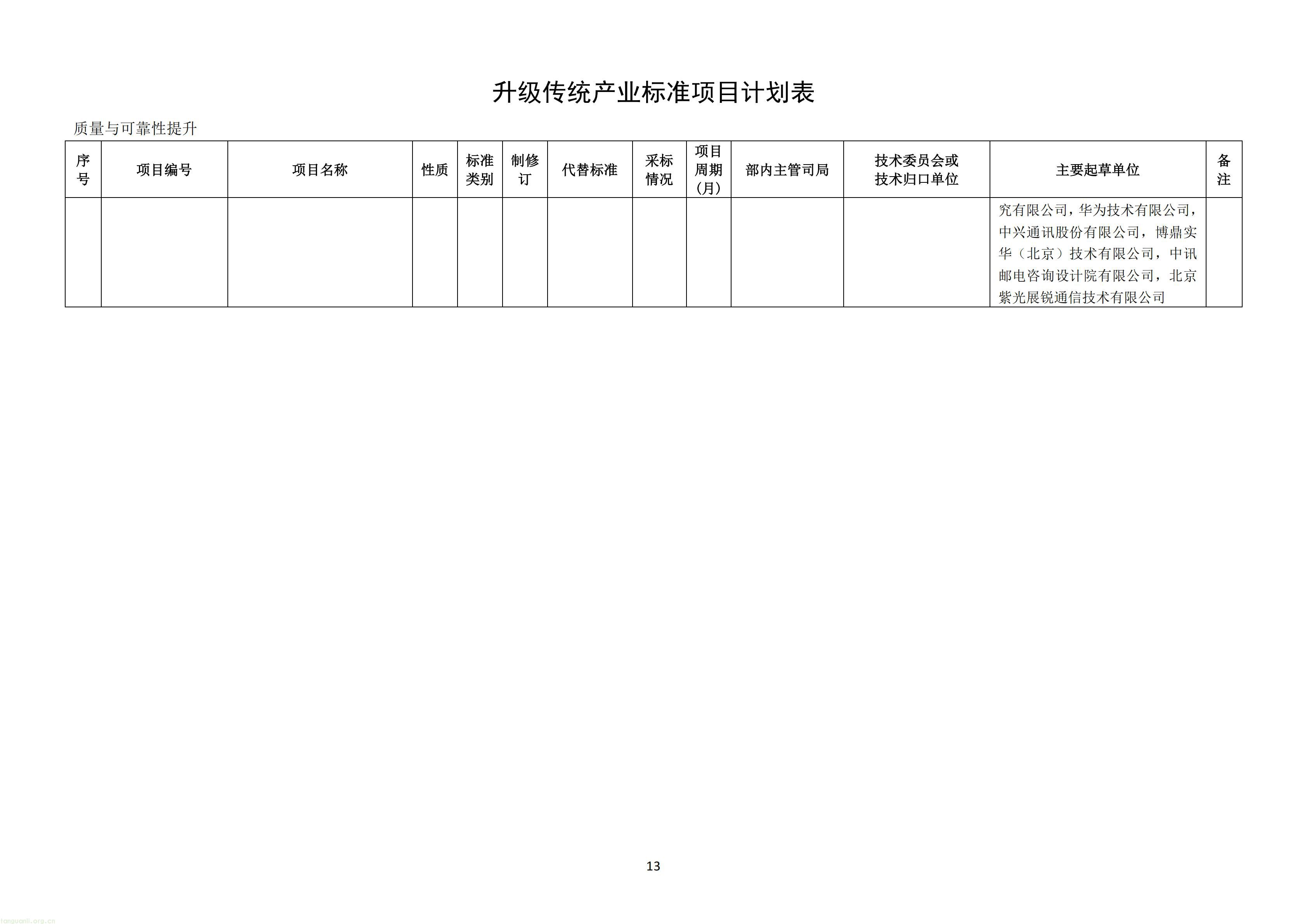 附件：《钢铁行业 质量大数据分析系统技术要求》等69项行业标准制修订计划（征求意见稿）_15.jpg