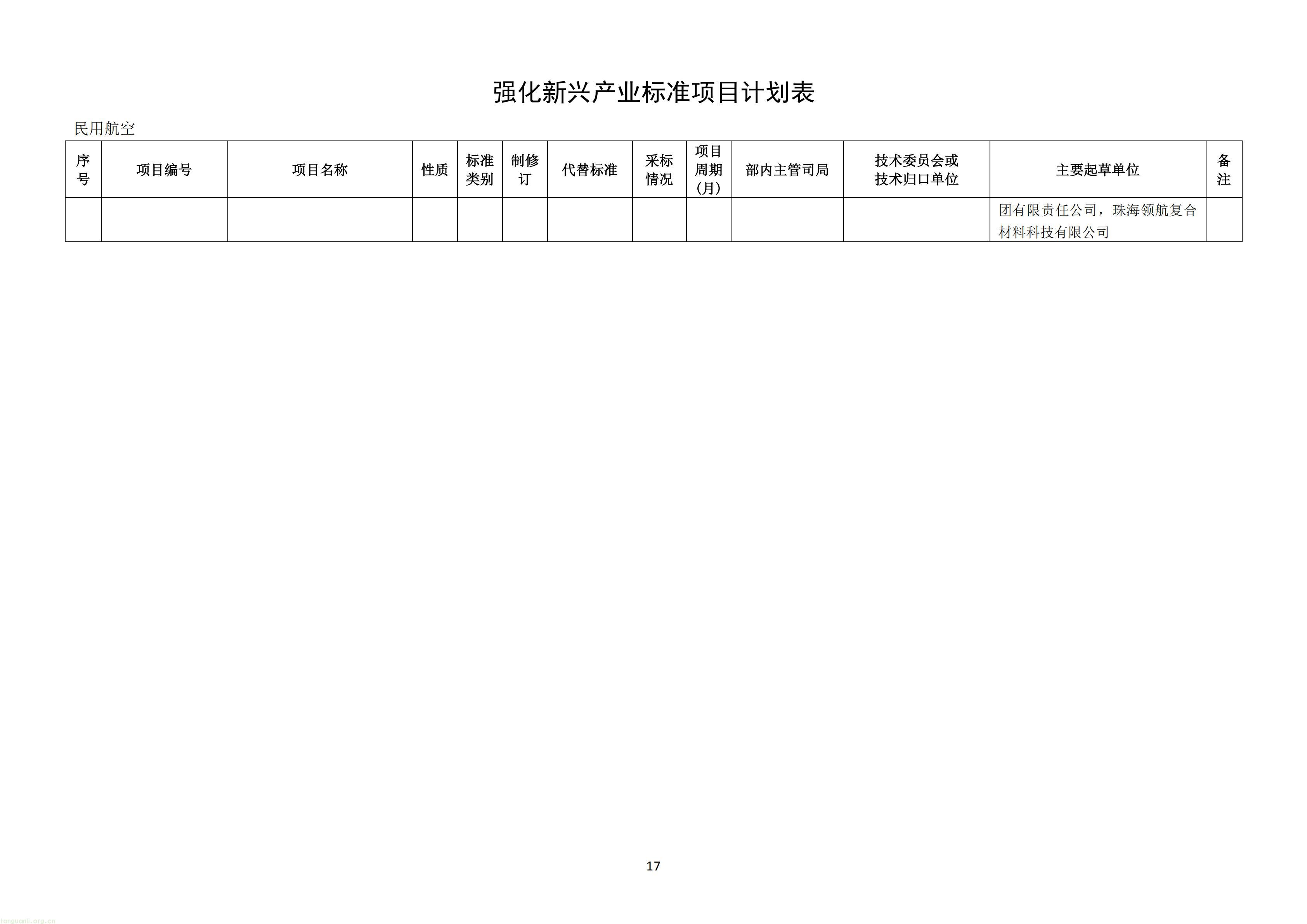 附件：《钢铁行业 质量大数据分析系统技术要求》等69项行业标准制修订计划（征求意见稿）_19.jpg