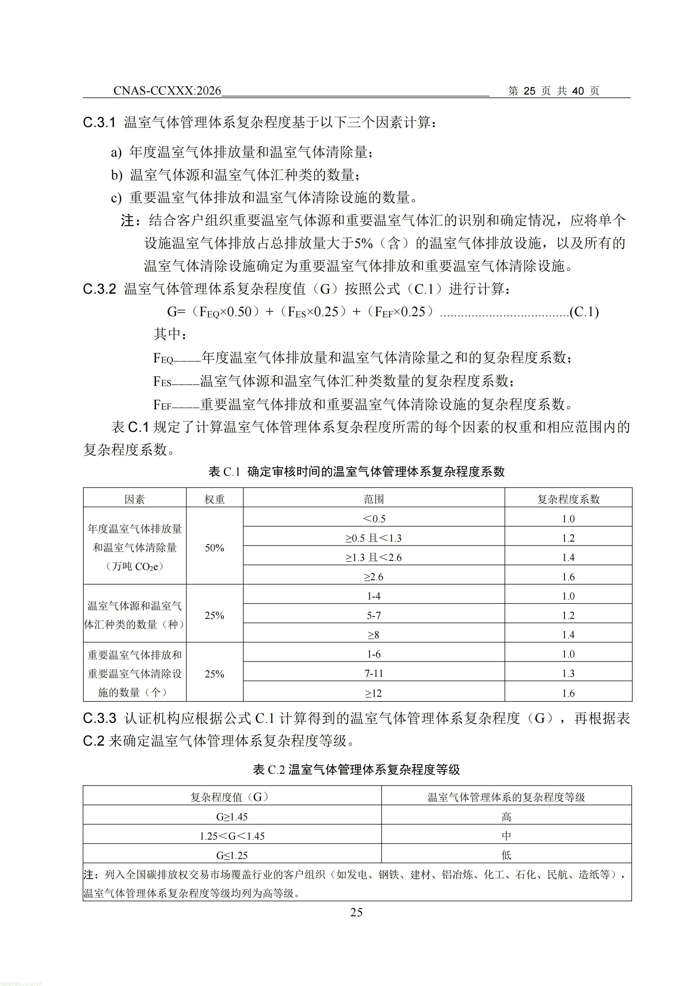 1.CNAS-CCXXX《温室气体管理体系认证机构要求》征求意见稿_26.jpg