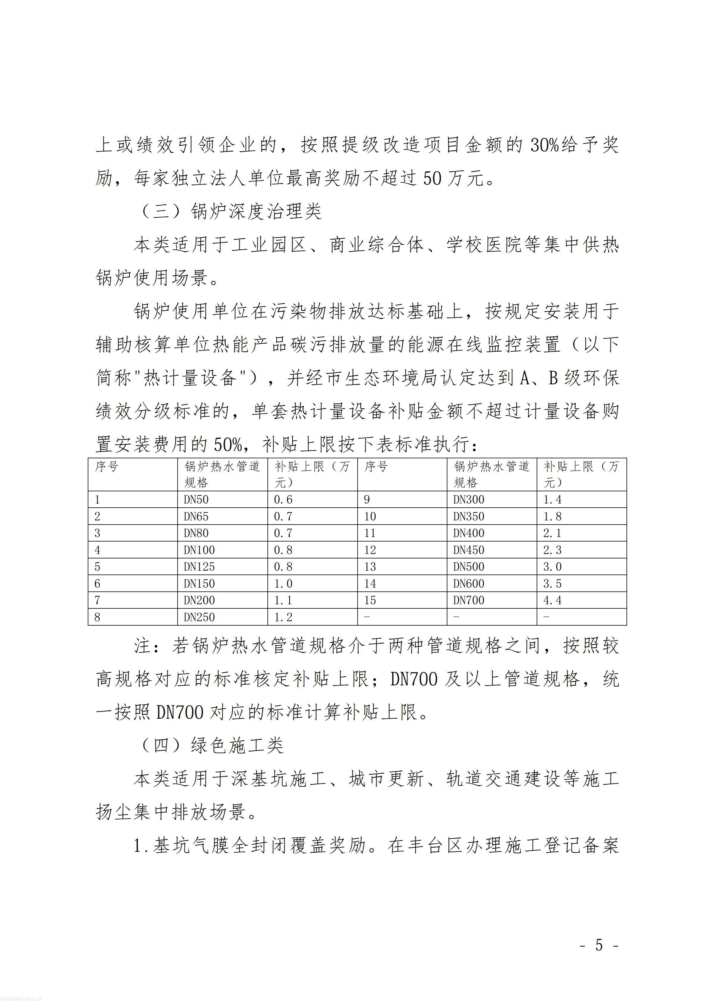 有奖亦有罚:北京丰台低碳以奖代补征求意见,减排量成核心考核指标(图5) P020261015613561324496_05.jpg