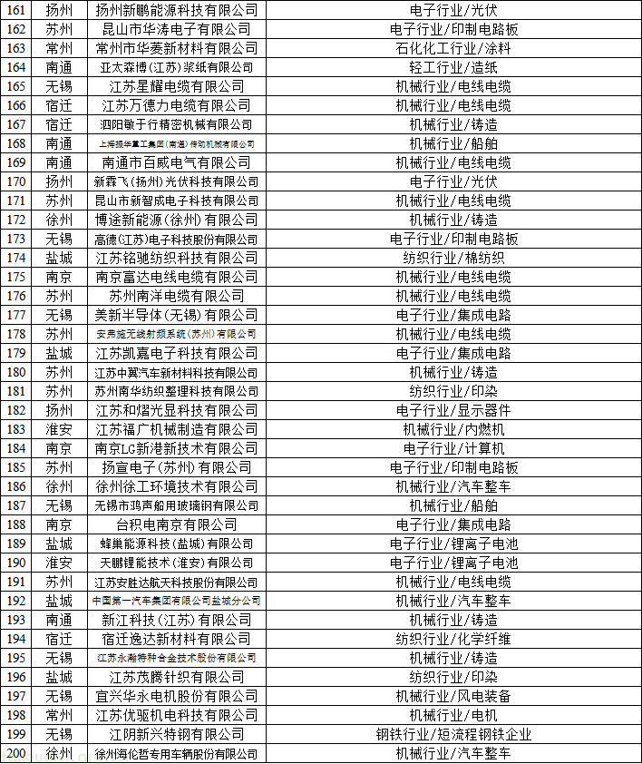 企业微信截图_17927157626734.png