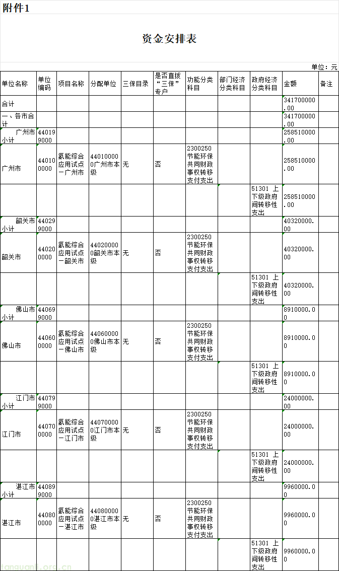 企业微信截图_17927155351075.png