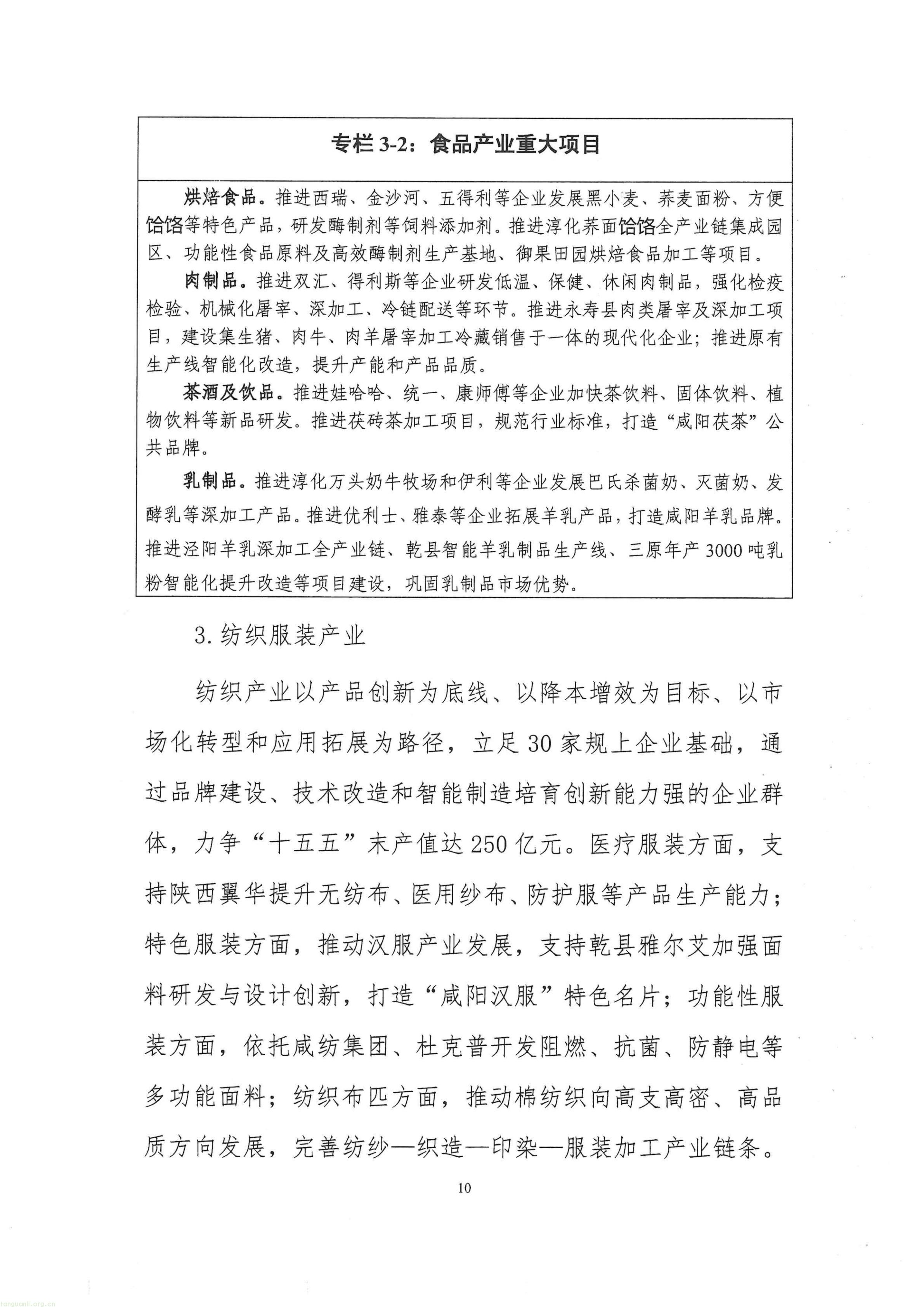 关于征求咸阳市十五五工业化发展规划的函_13.jpg