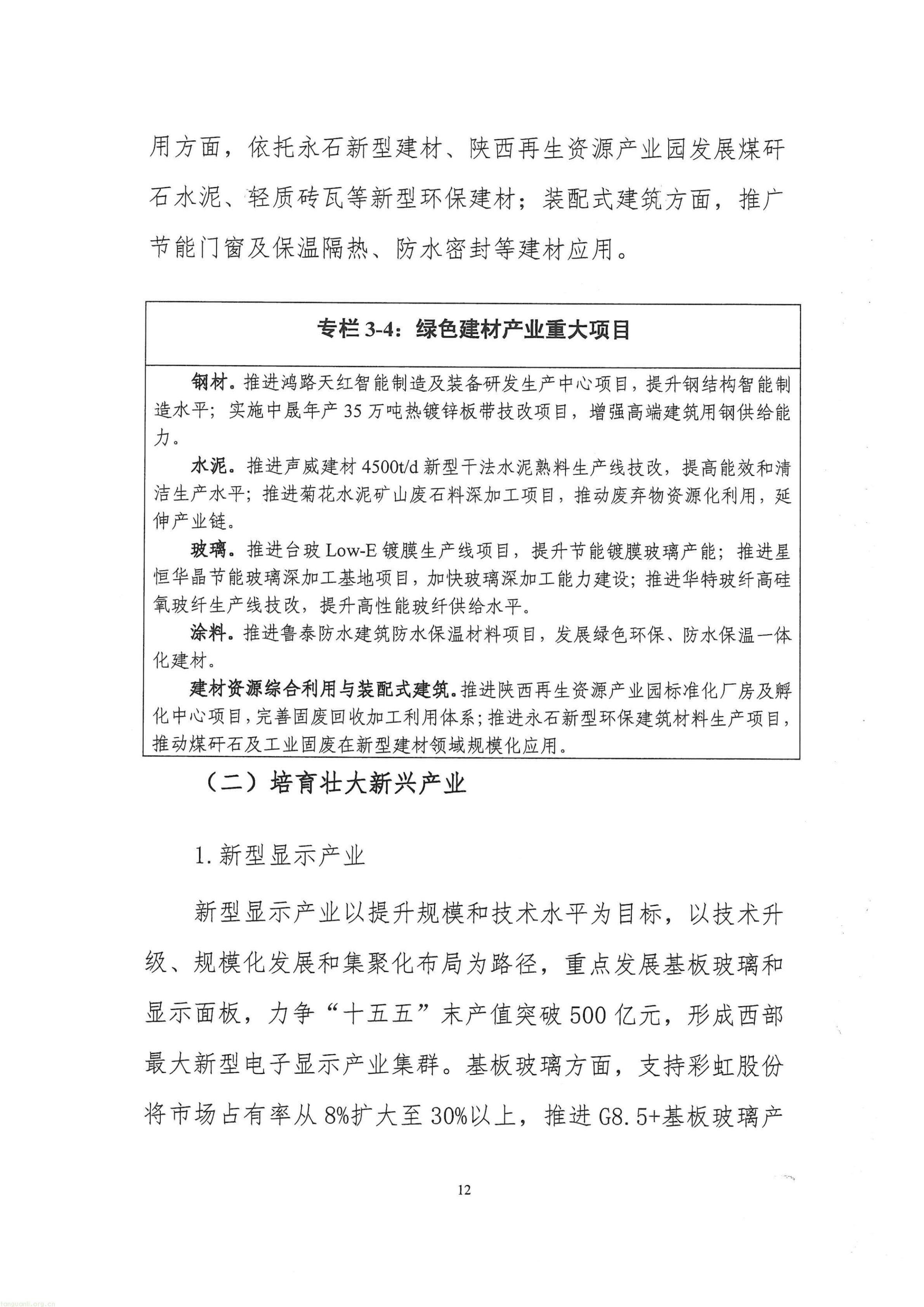 关于征求咸阳市十五五工业化发展规划的函_15.jpg