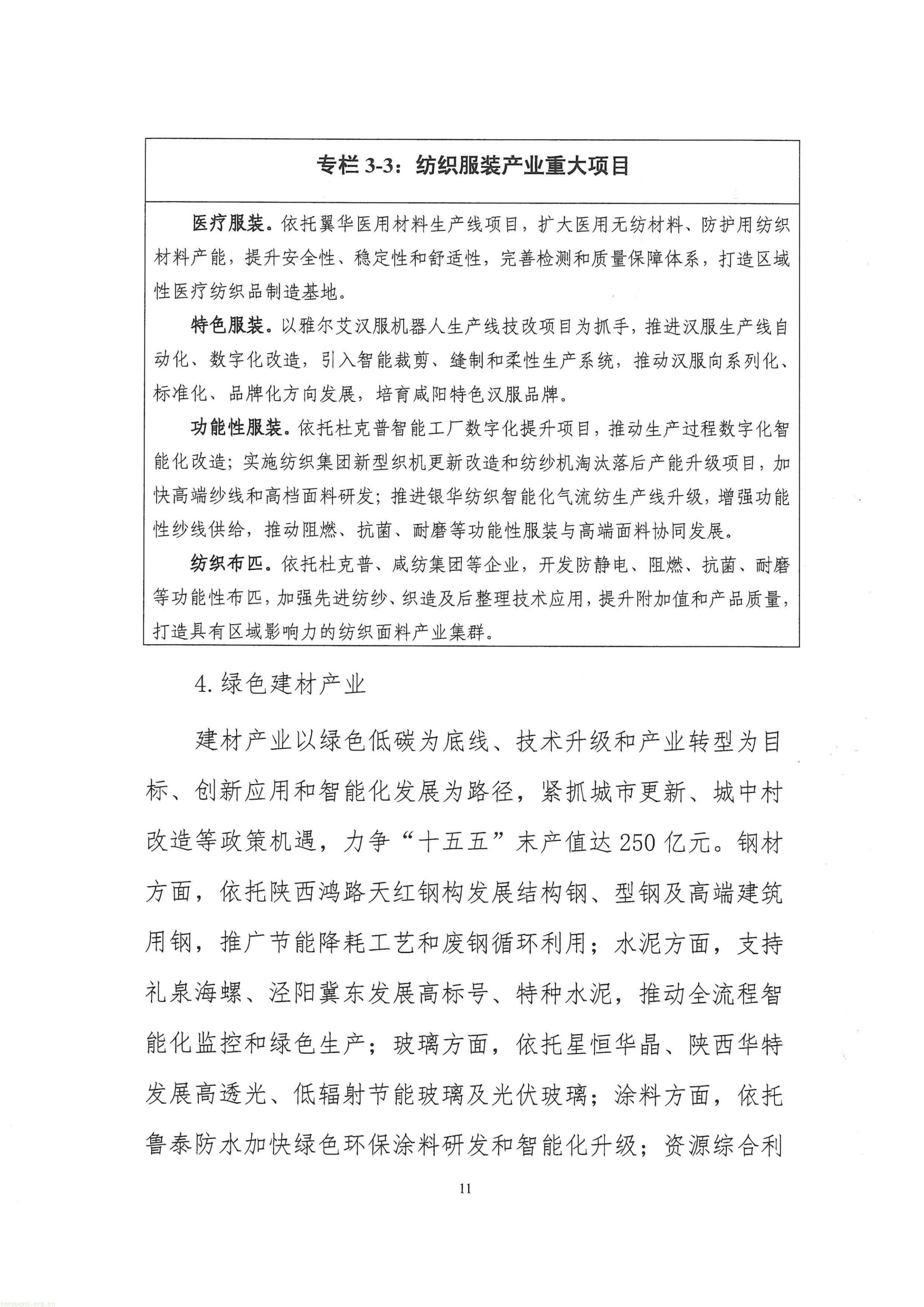 关于征求咸阳市十五五工业化发展规划的函_14.jpg