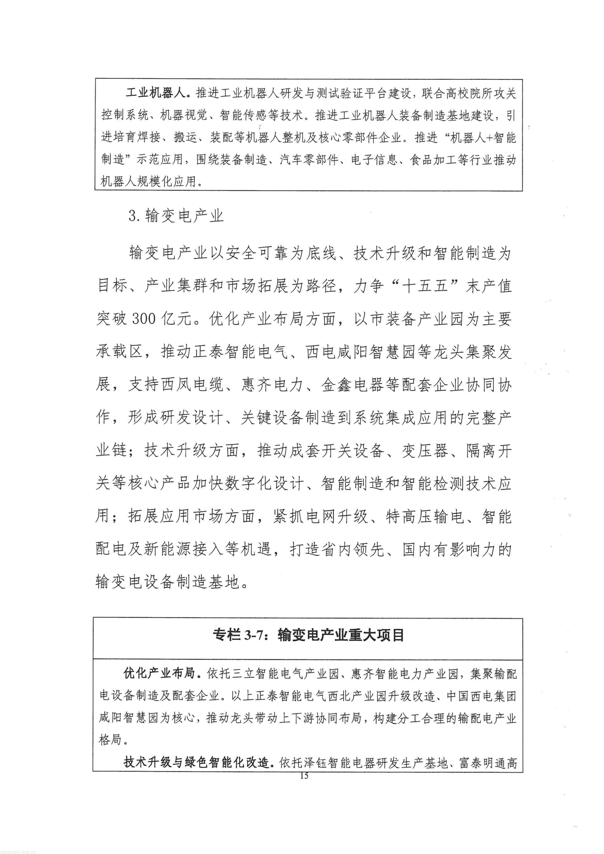 关于征求咸阳市十五五工业化发展规划的函_18.jpg