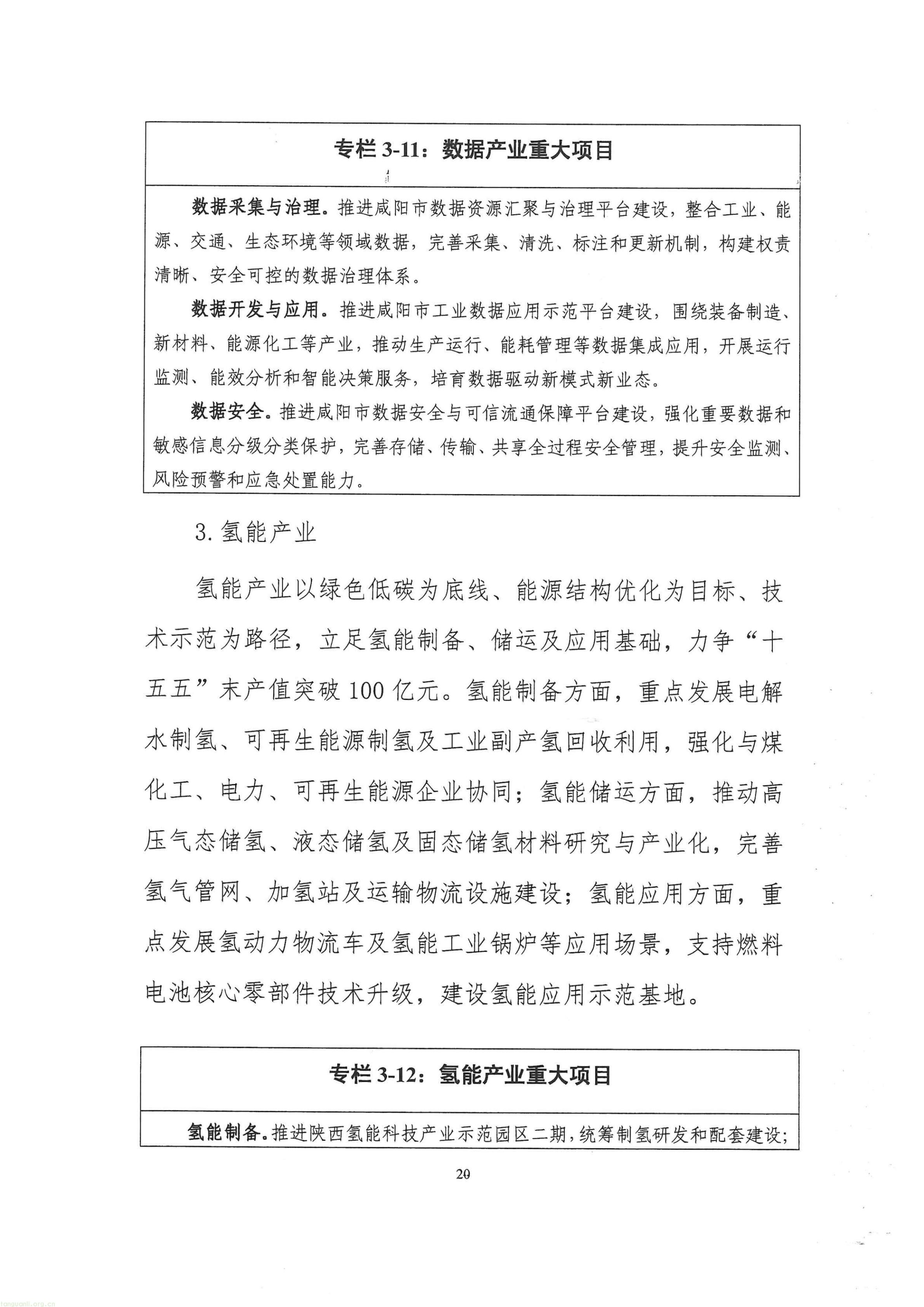 关于征求咸阳市十五五工业化发展规划的函_23.jpg