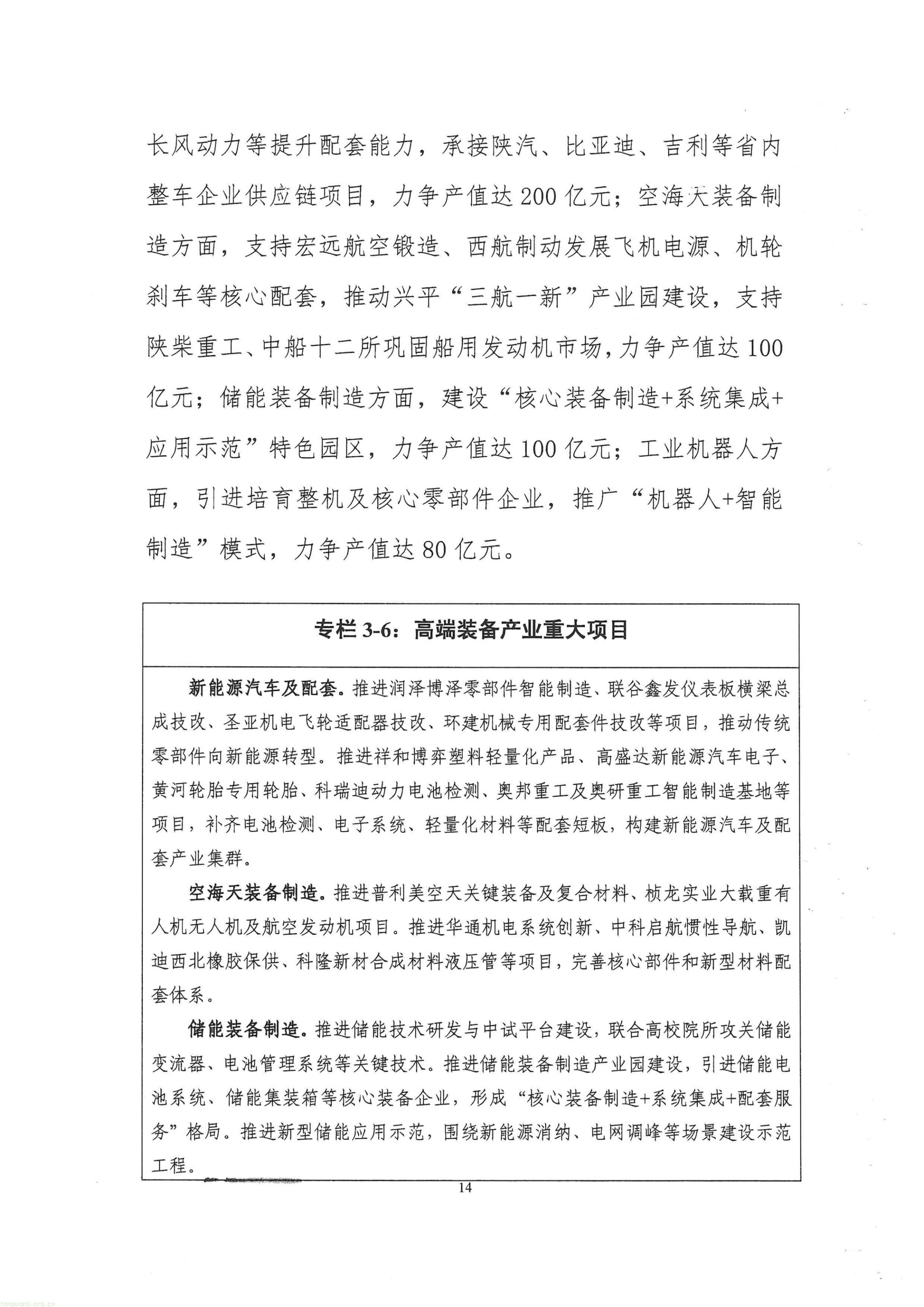 关于征求咸阳市十五五工业化发展规划的函_17.jpg