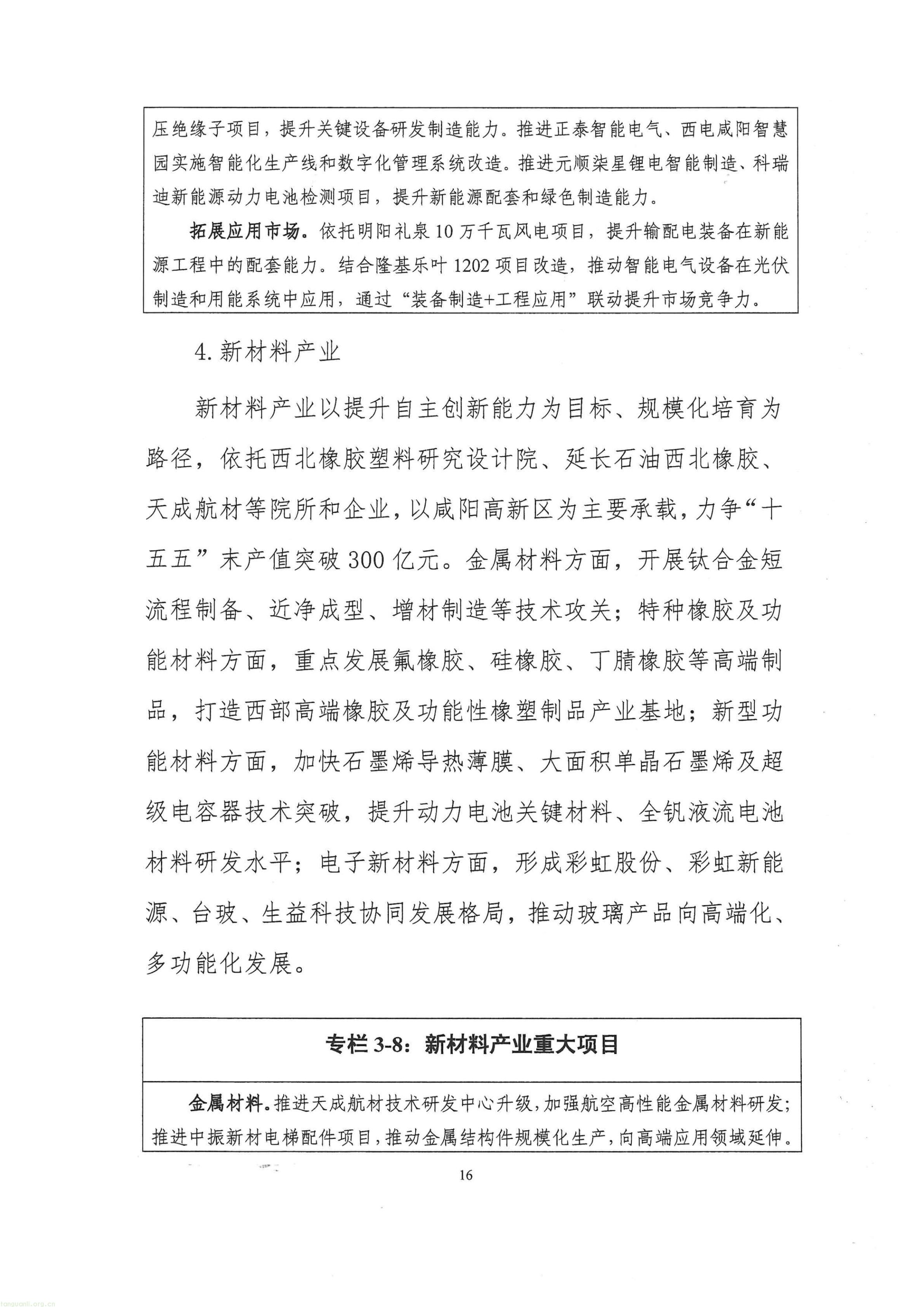 关于征求咸阳市十五五工业化发展规划的函_19.jpg