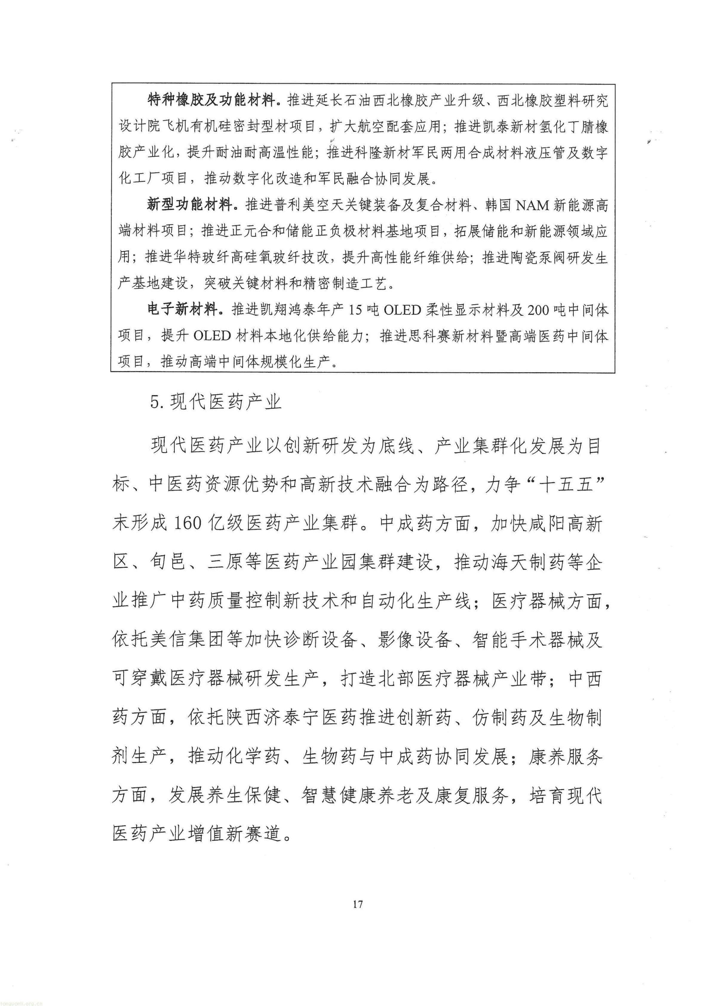 关于征求咸阳市十五五工业化发展规划的函_20.jpg