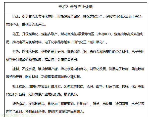 算电协同、CCUS 示范落地,宁夏工业降碳路线图发布(图2) image.png