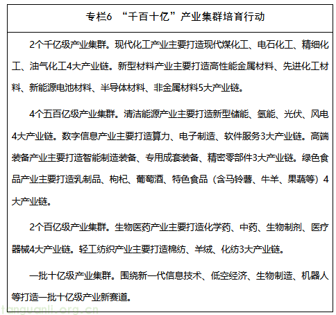 算电协同、CCUS 示范落地,宁夏工业降碳路线图发布(图6) image.png