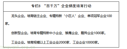 算电协同、CCUS 示范落地,宁夏工业降碳路线图发布(图8) image.png