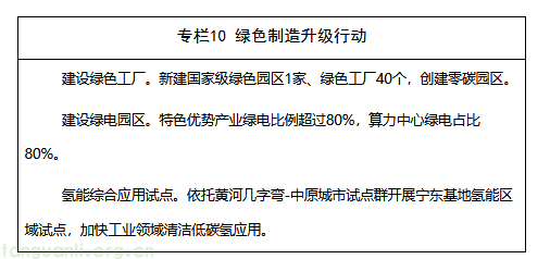算电协同、CCUS 示范落地,宁夏工业降碳路线图发布(图10) image.png