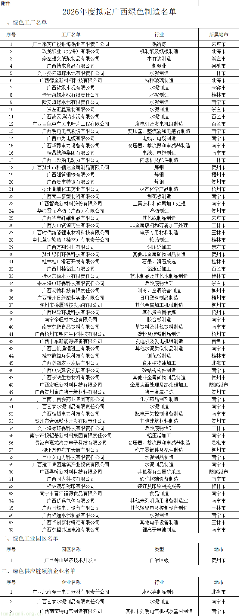 企业微信截图_17931538261736.png