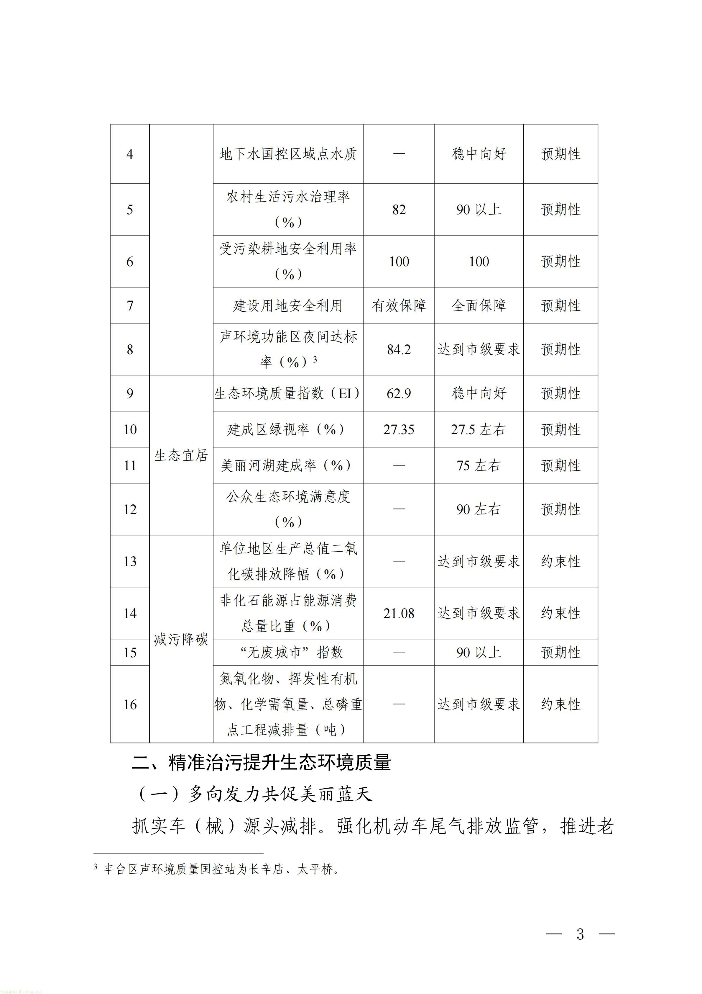 丰台_03.jpg