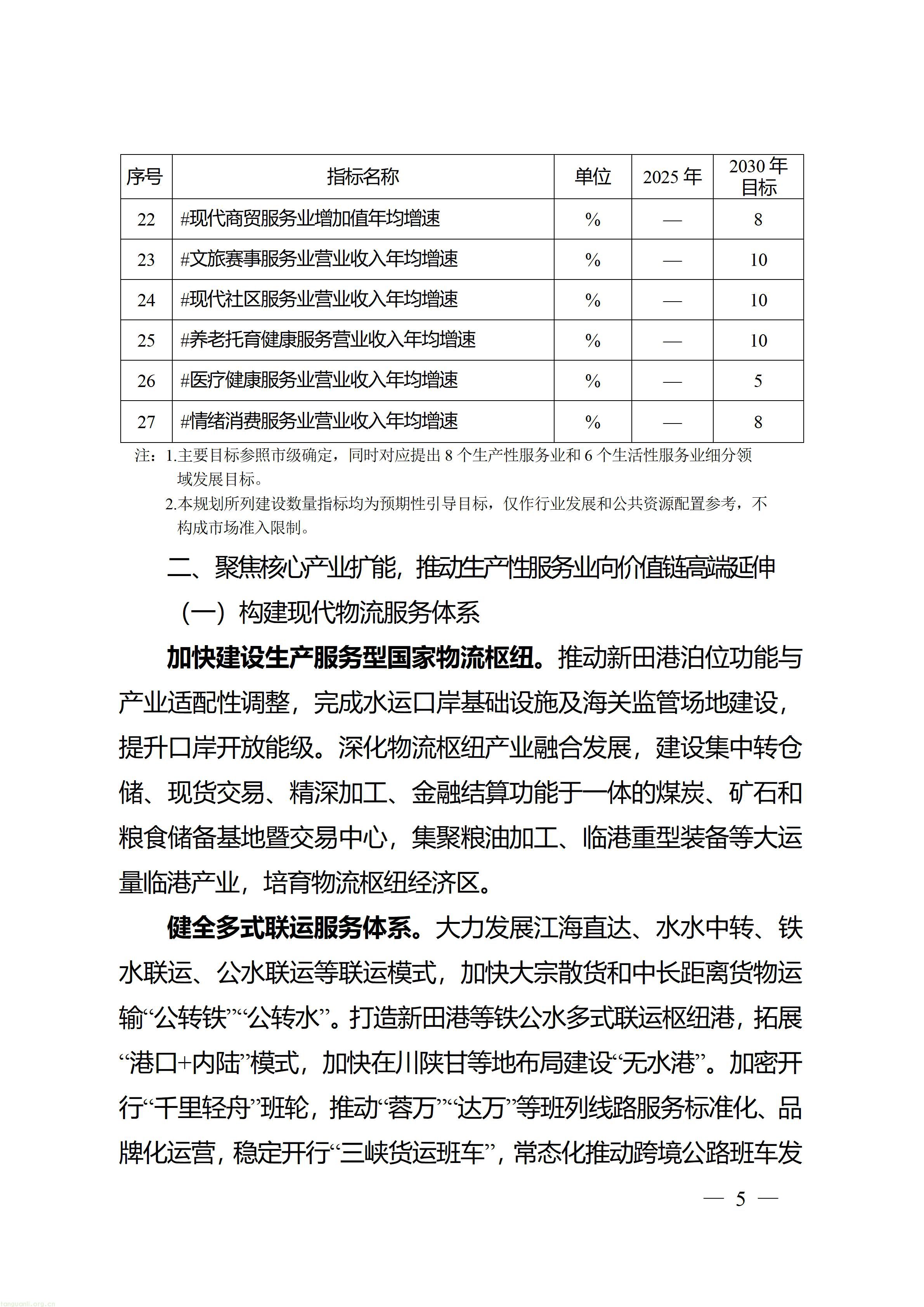 万州府发〔2026〕17号_05.jpg