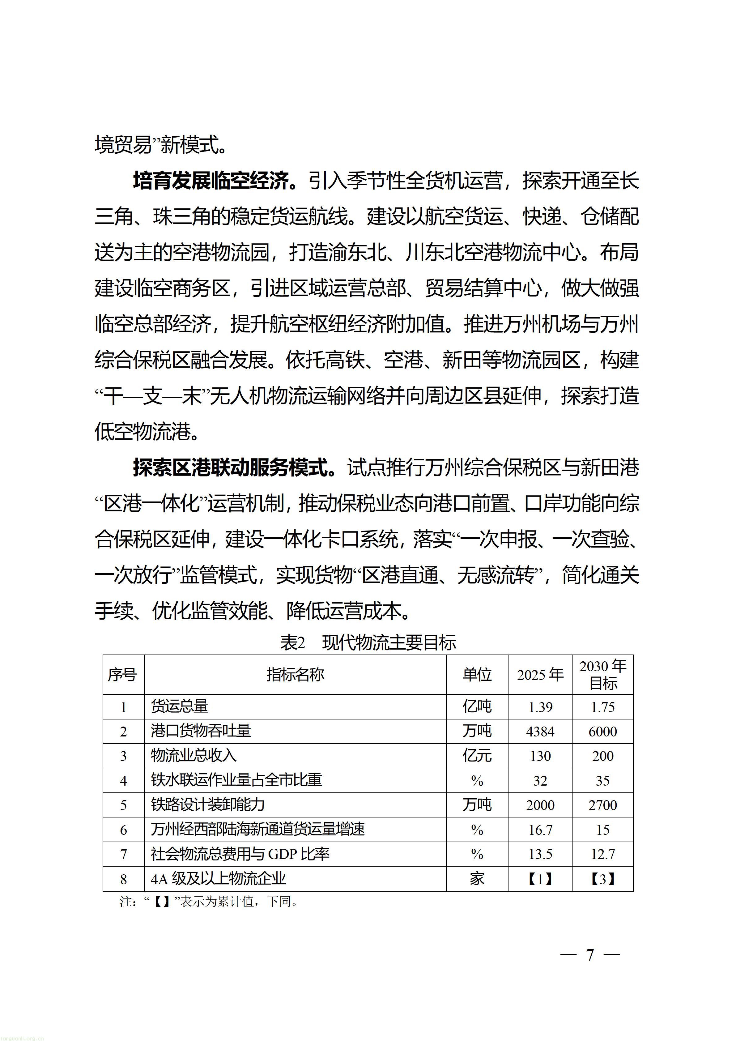 万州府发〔2026〕17号_07.jpg