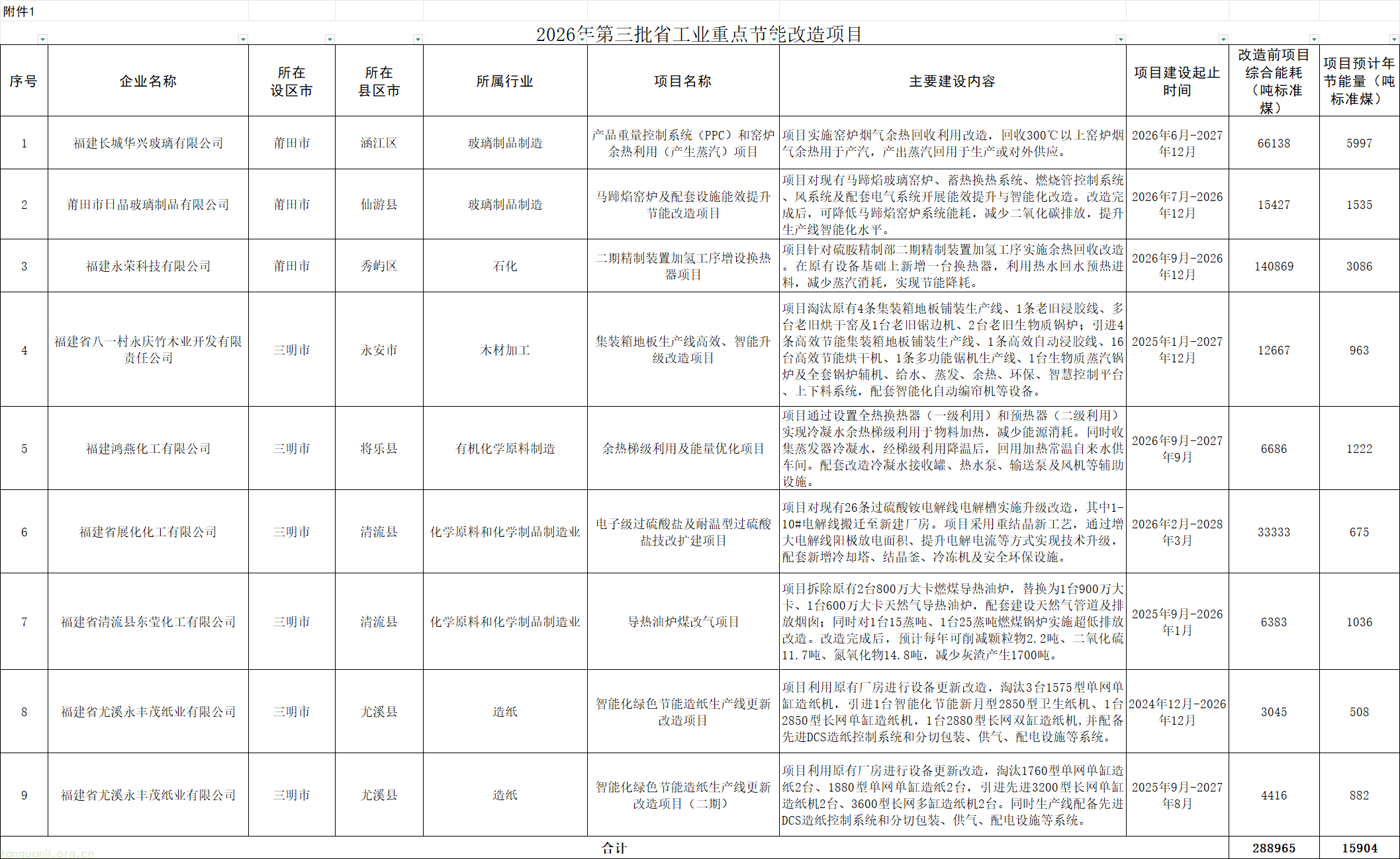 企业微信截图_17933226925715.png