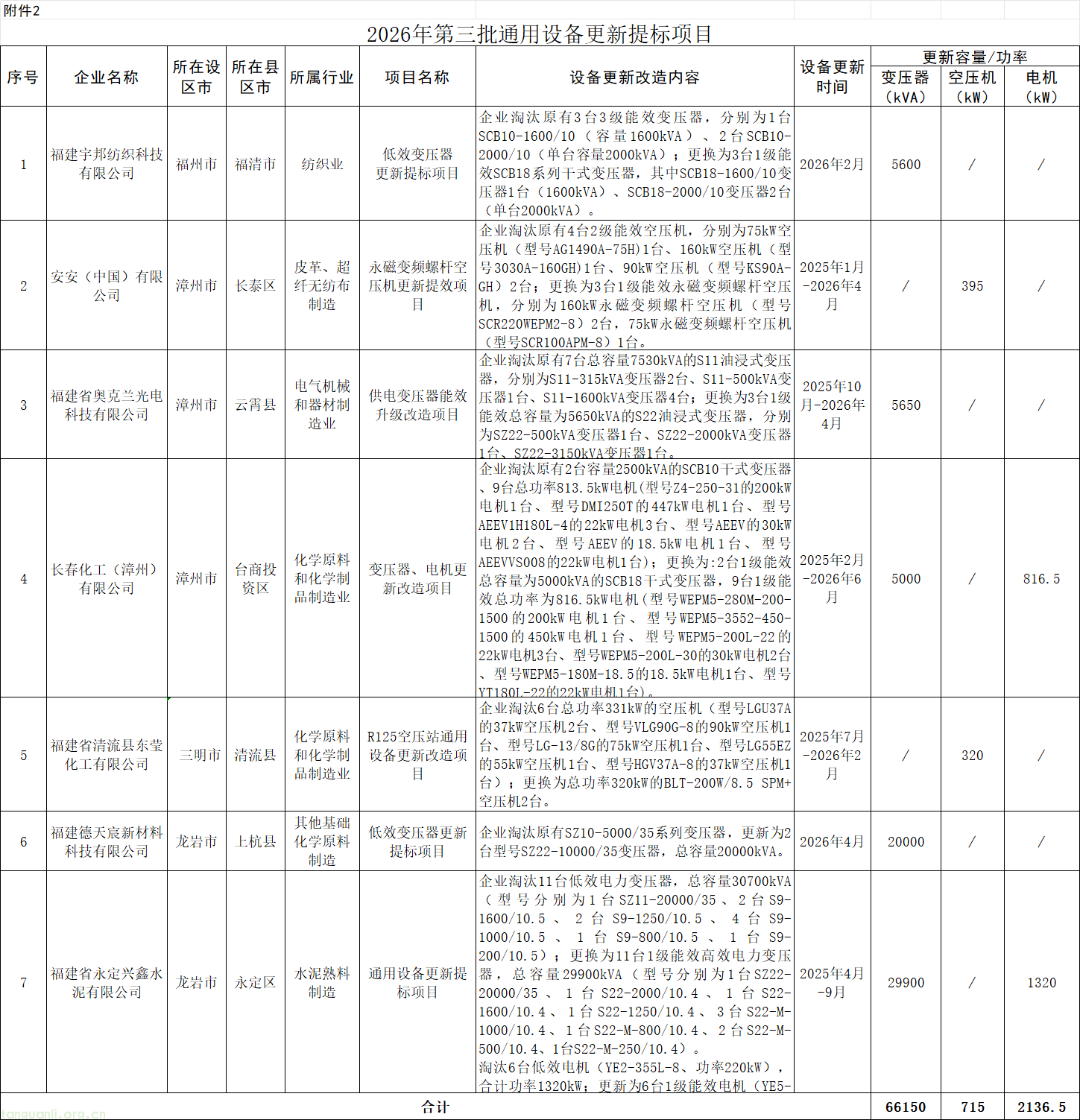 企业微信截图_17933227003476.png